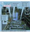 結殼厚度測量SONOMETER 11